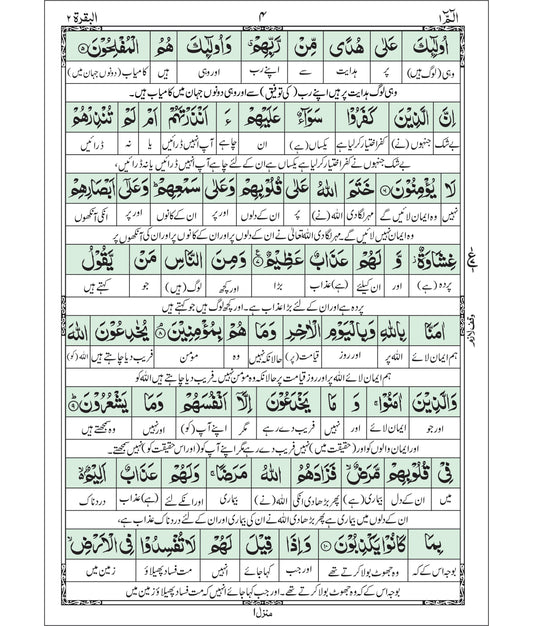 Jamal Ul Quran, word by word translation/ Translator Pir Muhammad Karam Shah