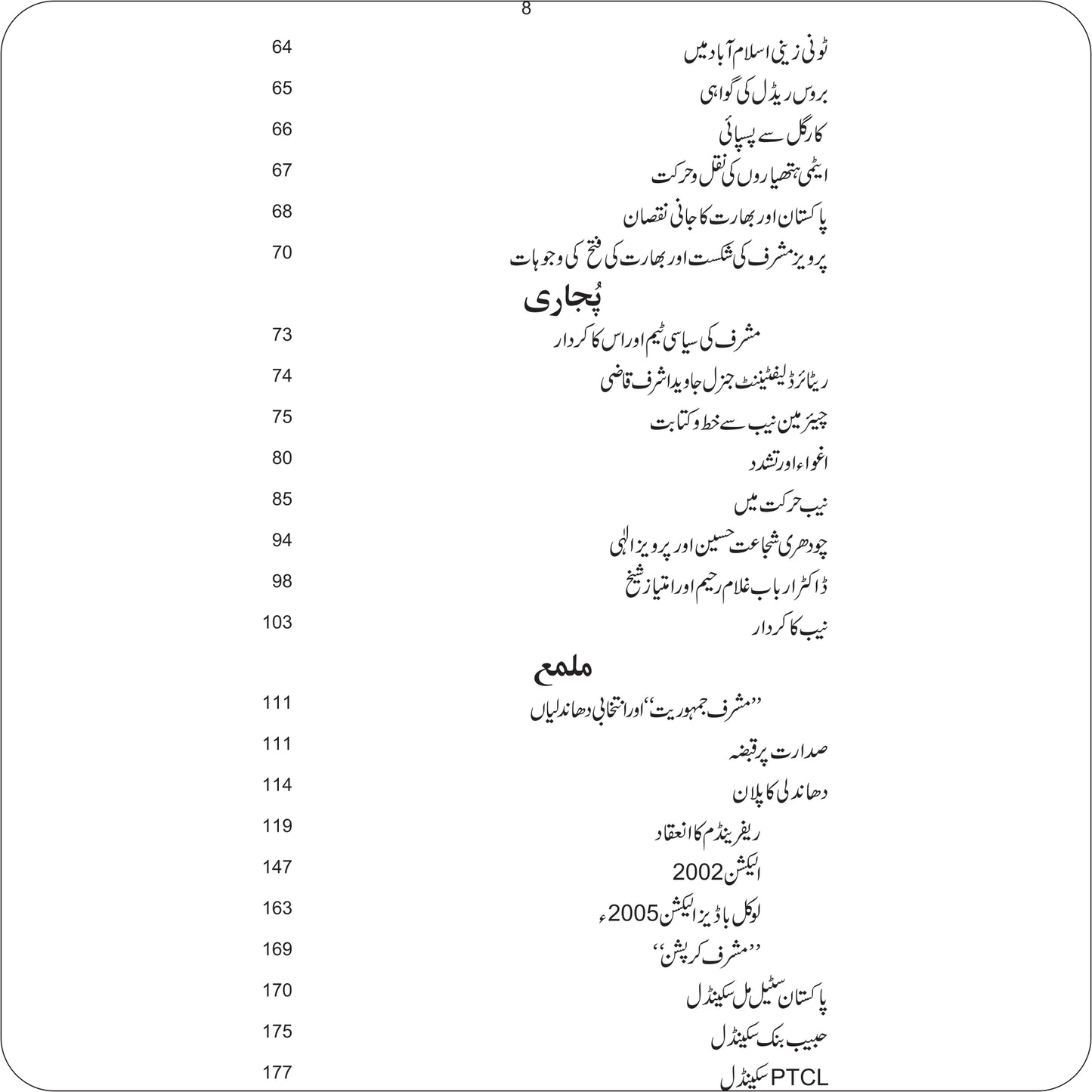 Surkharoo Kon/ M Siddique Ul Farooq