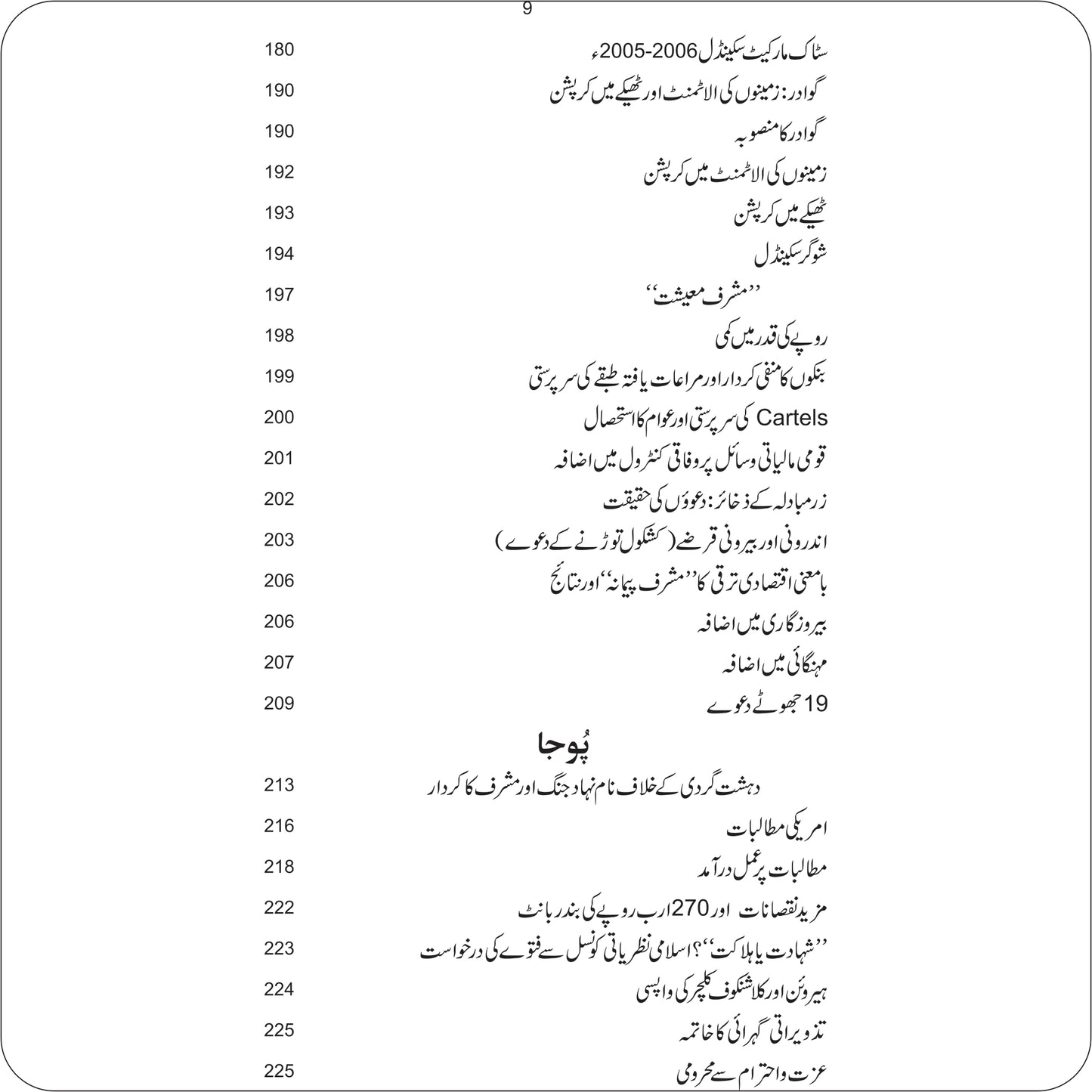 Surkharoo Kon/ M Siddique Ul Farooq