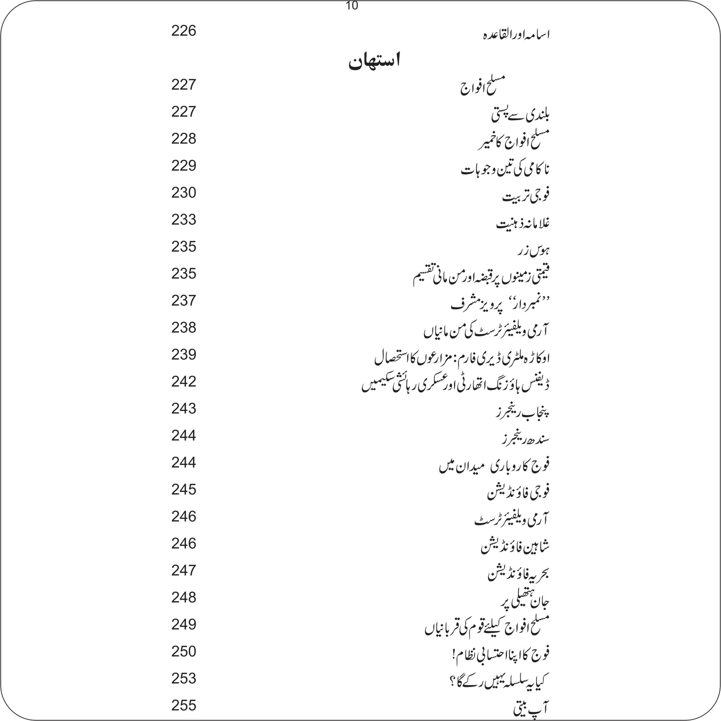 Surkharoo Kon/ M Siddique Ul Farooq