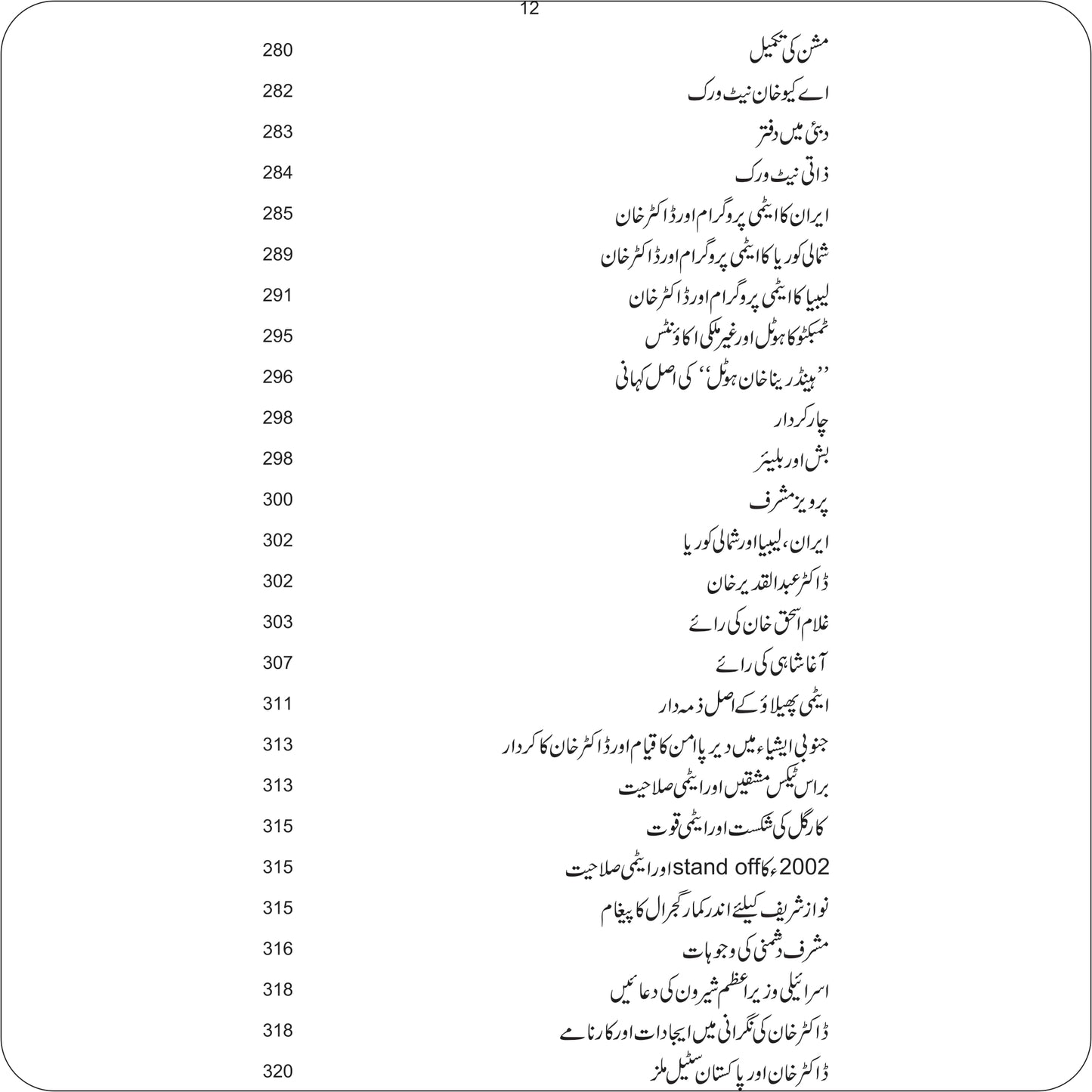 Surkharoo Kon/ M Siddique Ul Farooq