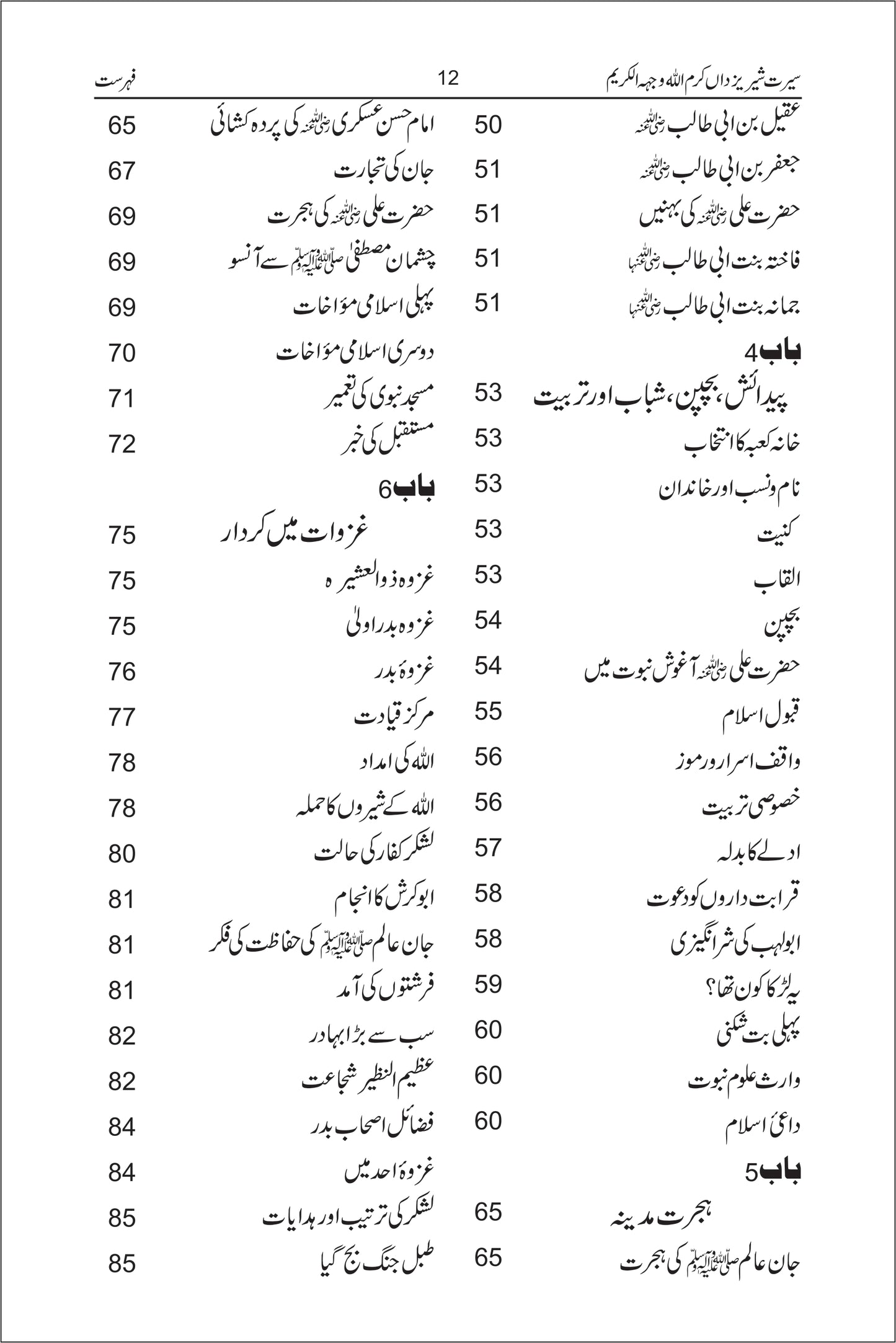 Seerat Shair e Yazdan / Pir Muhammad Ibrahim Shah