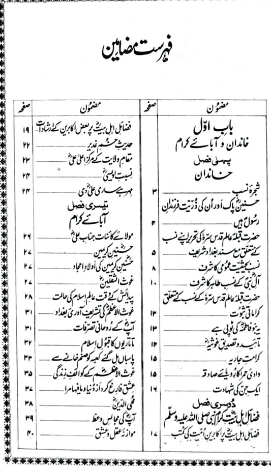 Mehr-e-Muneer/ Pir Syed Mehr Ali Shah