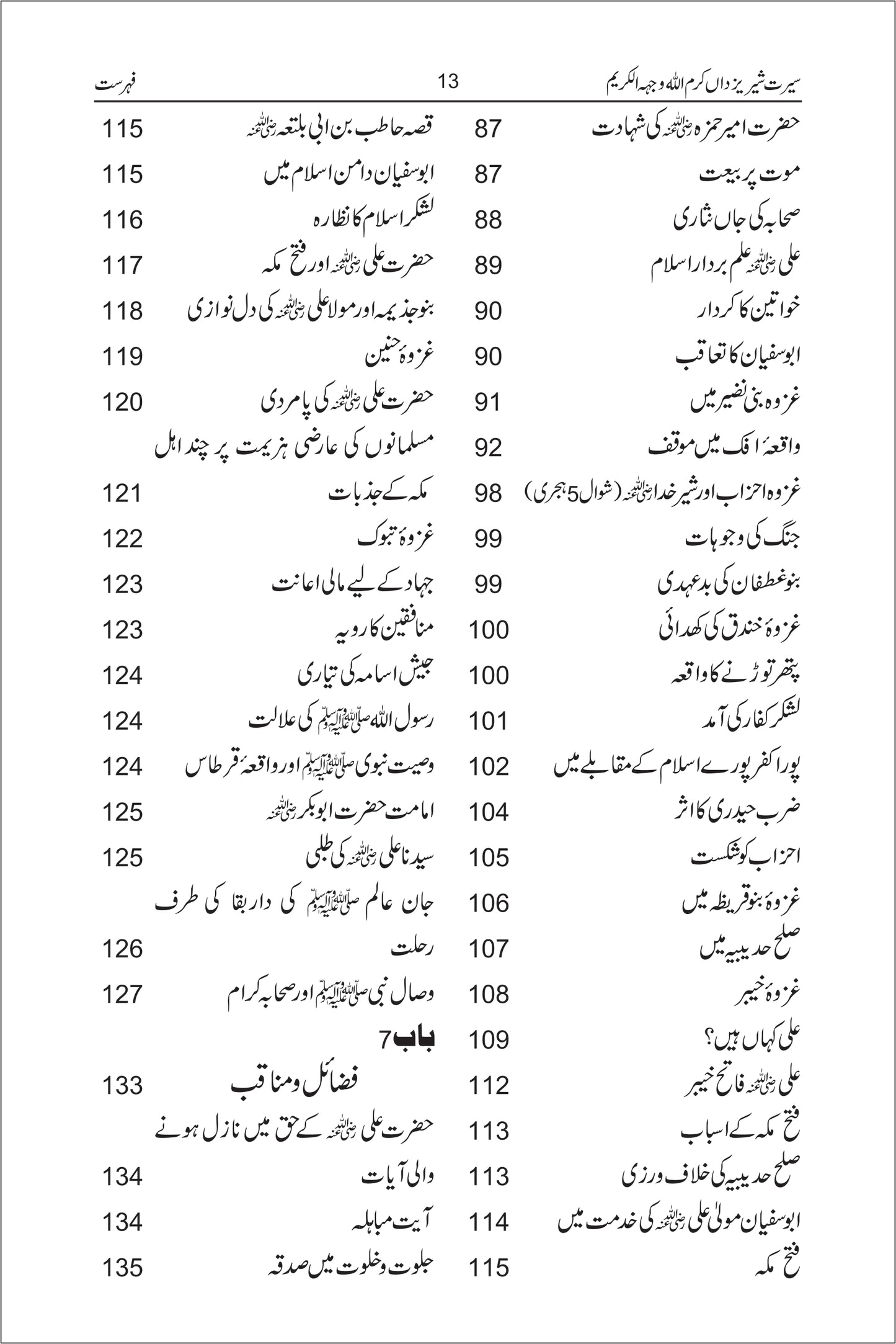 Seerat Shair e Yazdan / Pir Muhammad Ibrahim Shah