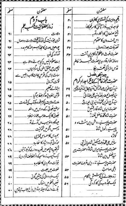 Mehr-e-Muneer/ Pir Syed Mehr Ali Shah