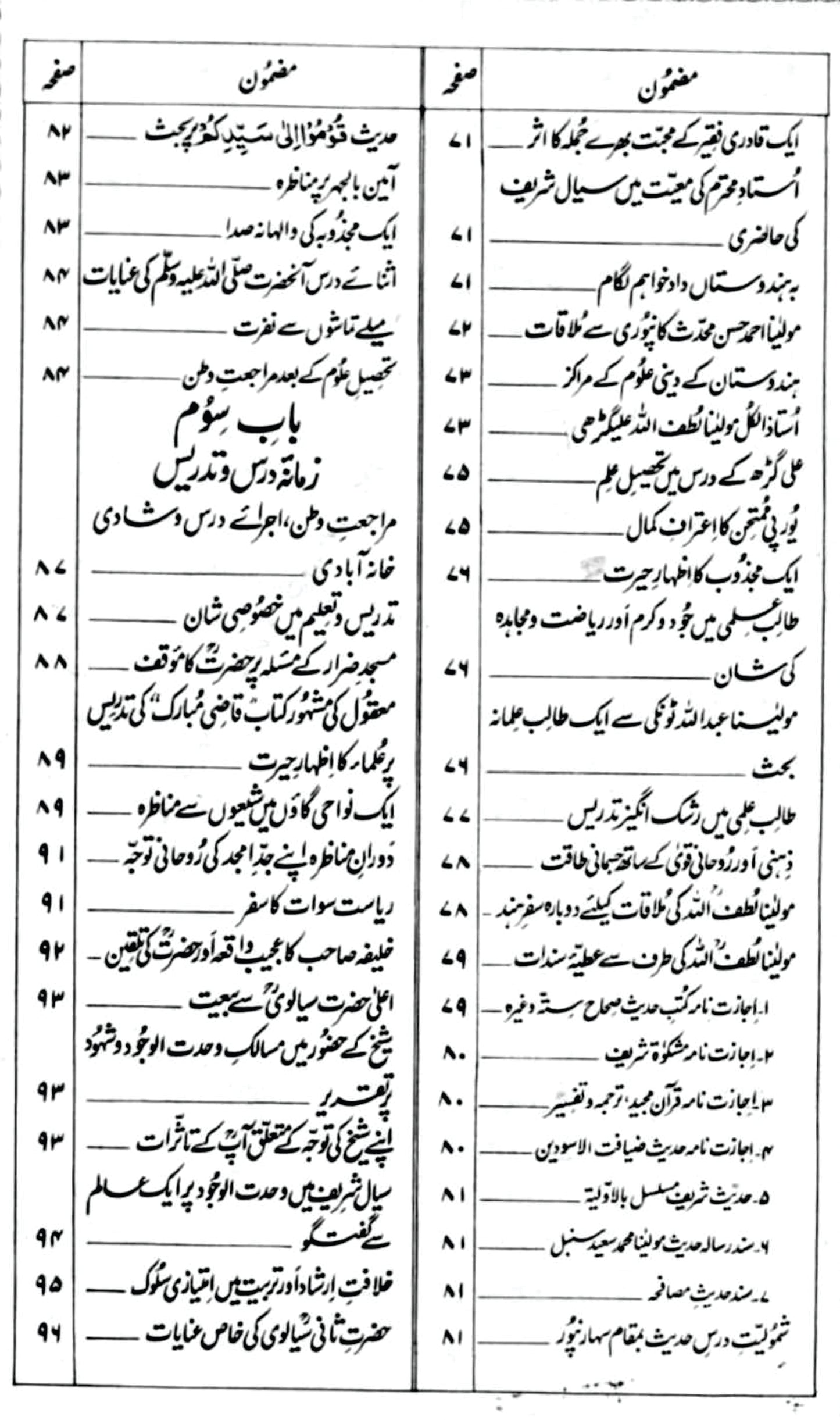 Mehr-e-Muneer/ Pir Syed Mehr Ali Shah