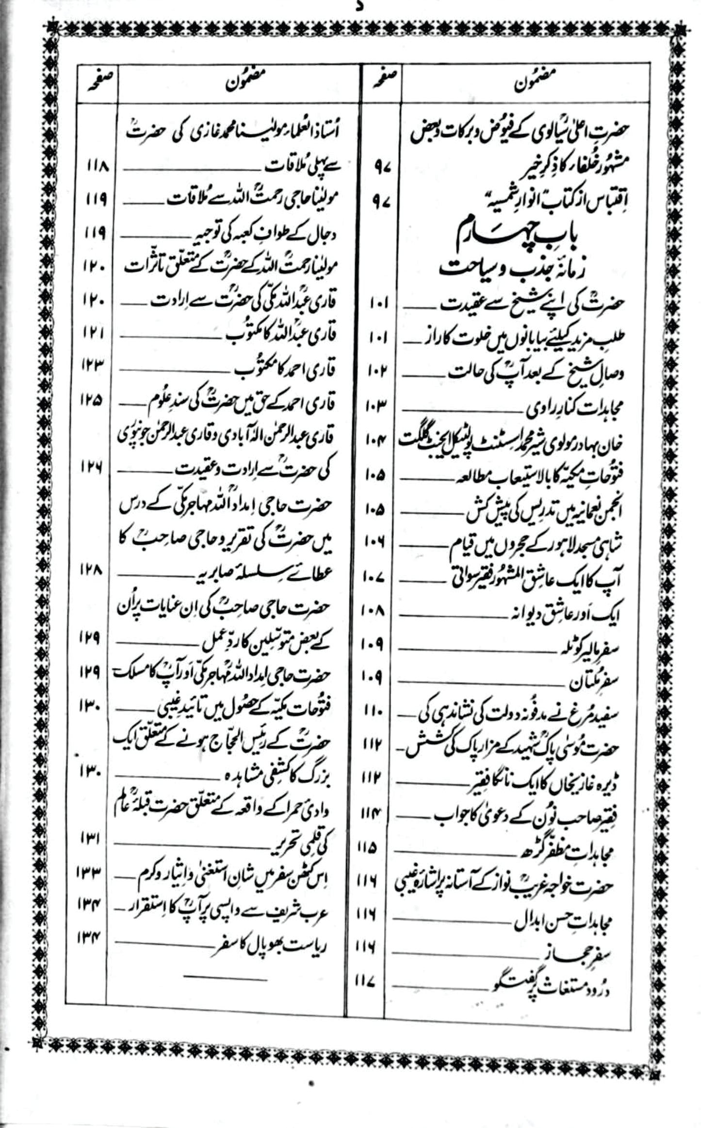 Mehr-e-Muneer/ Pir Syed Mehr Ali Shah