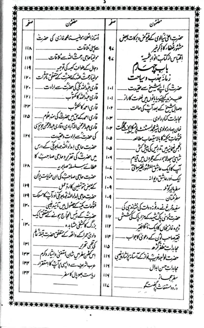 Mehr-e-Muneer/ Pir Syed Mehr Ali Shah