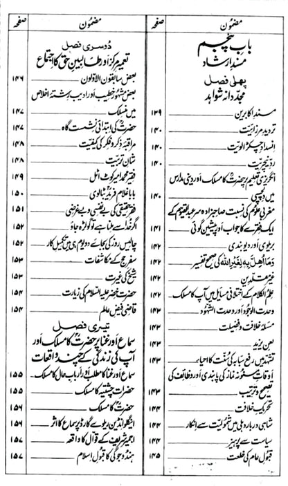 Mehr-e-Muneer/ Pir Syed Mehr Ali Shah