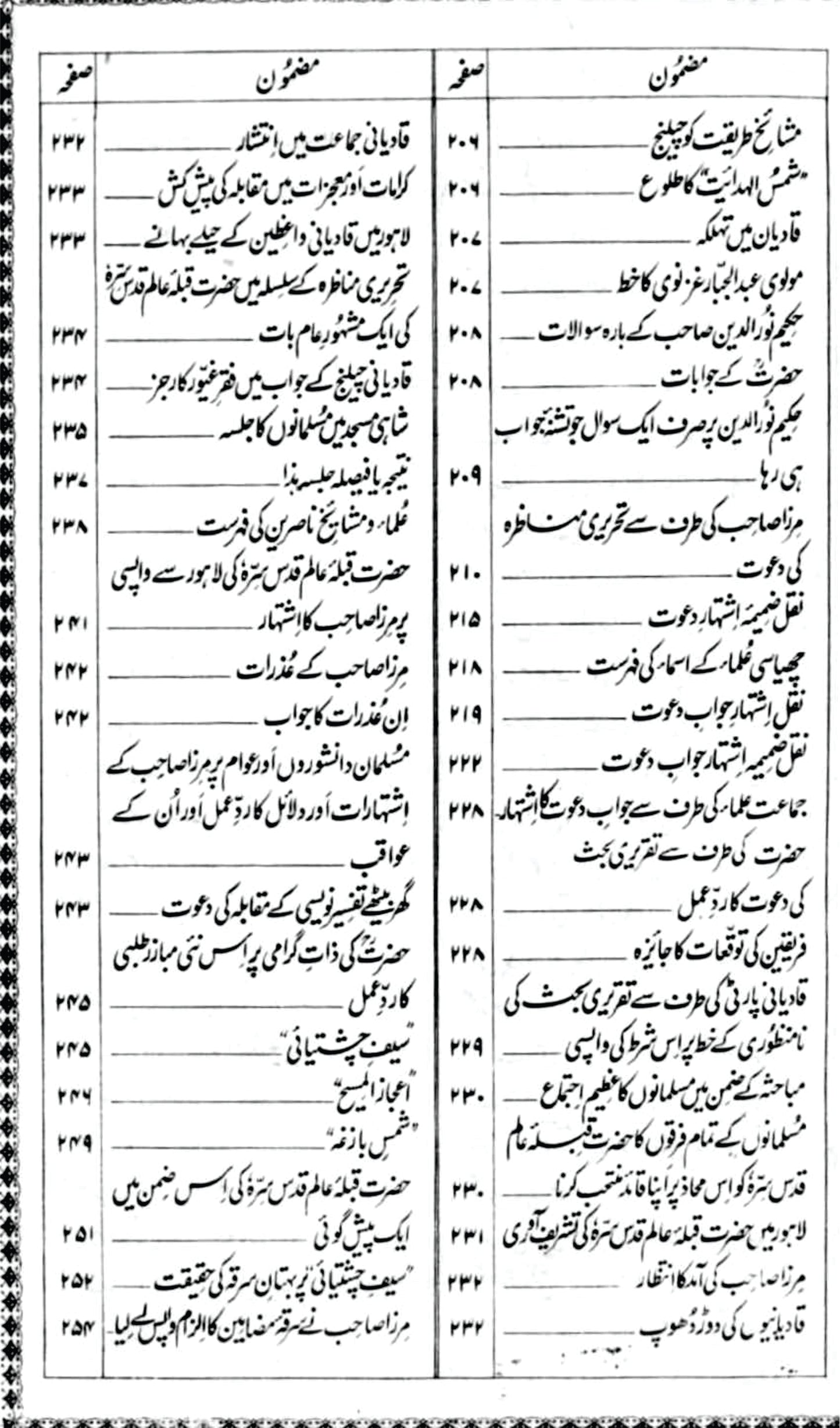 Mehr-e-Muneer/ Pir Syed Mehr Ali Shah