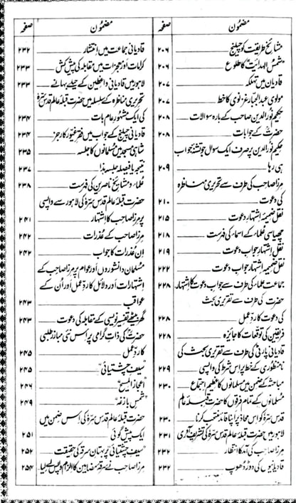 Mehr-e-Muneer/ Pir Syed Mehr Ali Shah