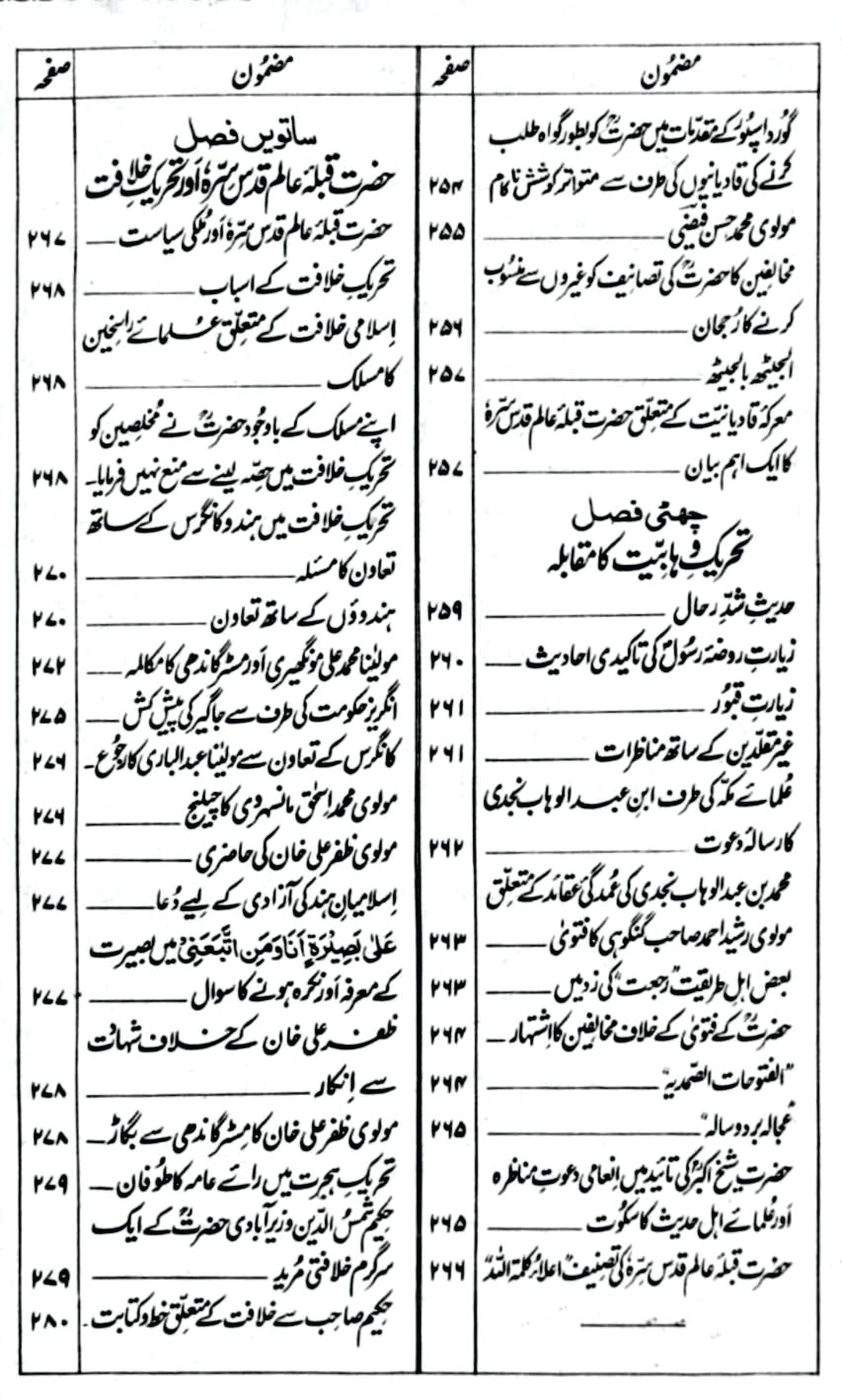 Mehr-e-Muneer/ Pir Syed Mehr Ali Shah