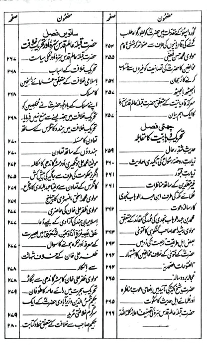 Mehr-e-Muneer/ Pir Syed Mehr Ali Shah