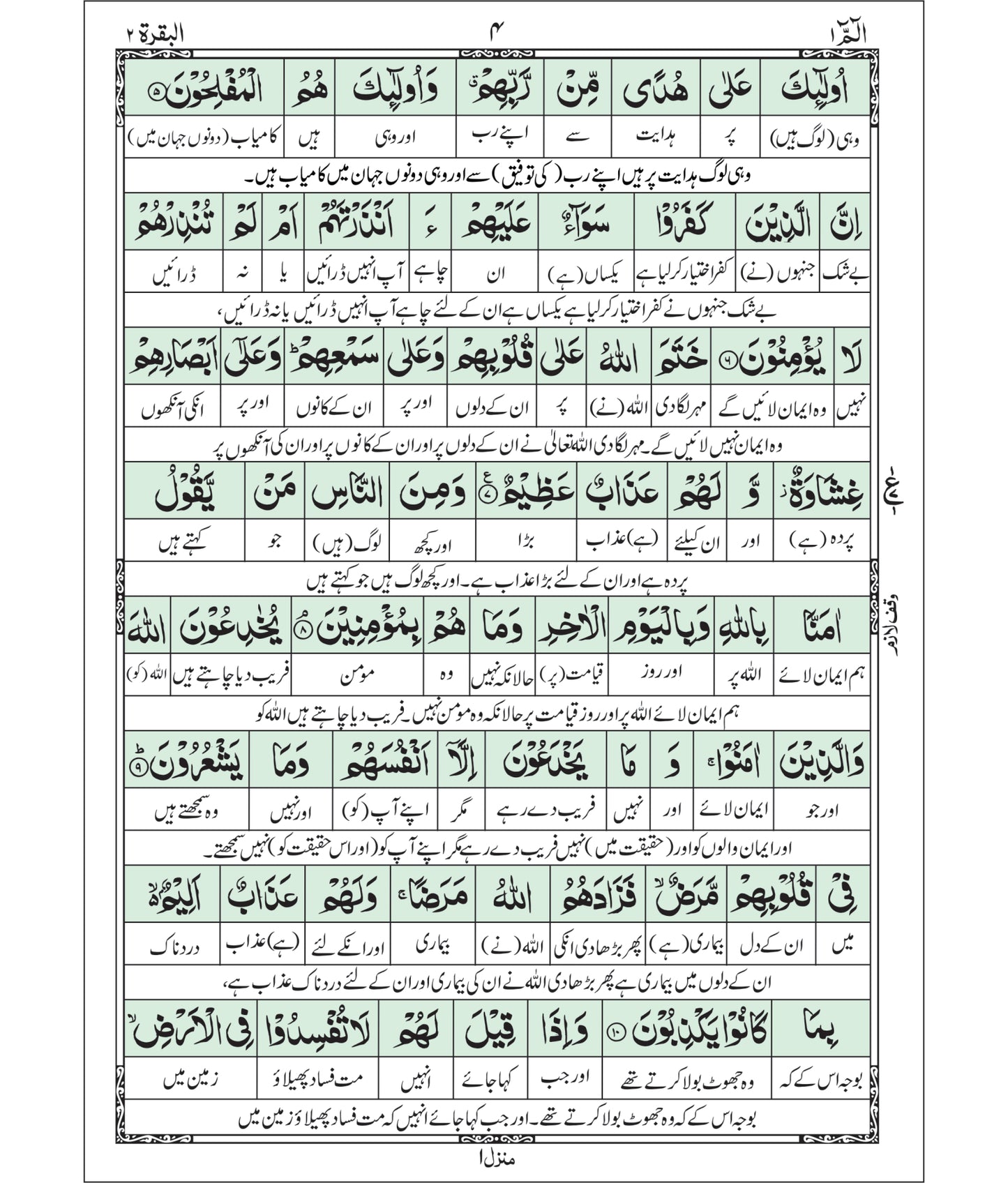 Jamal Ul Quran, word by word translation/ Translator Pir Muhammad Karam Shah