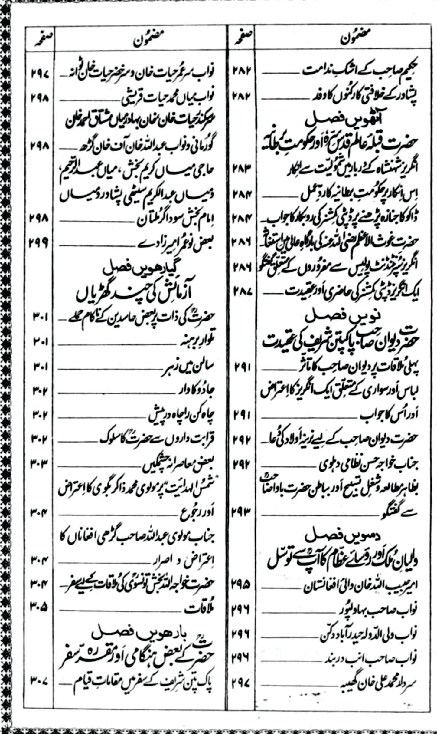 Mehr-e-Muneer/ Pir Syed Mehr Ali Shah