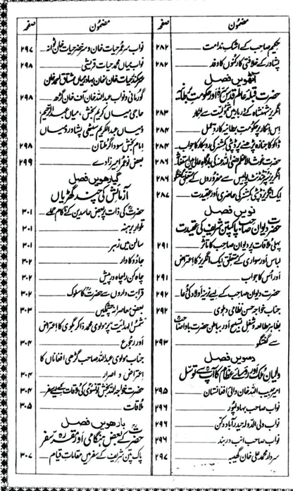 Mehr-e-Muneer/ Pir Syed Mehr Ali Shah