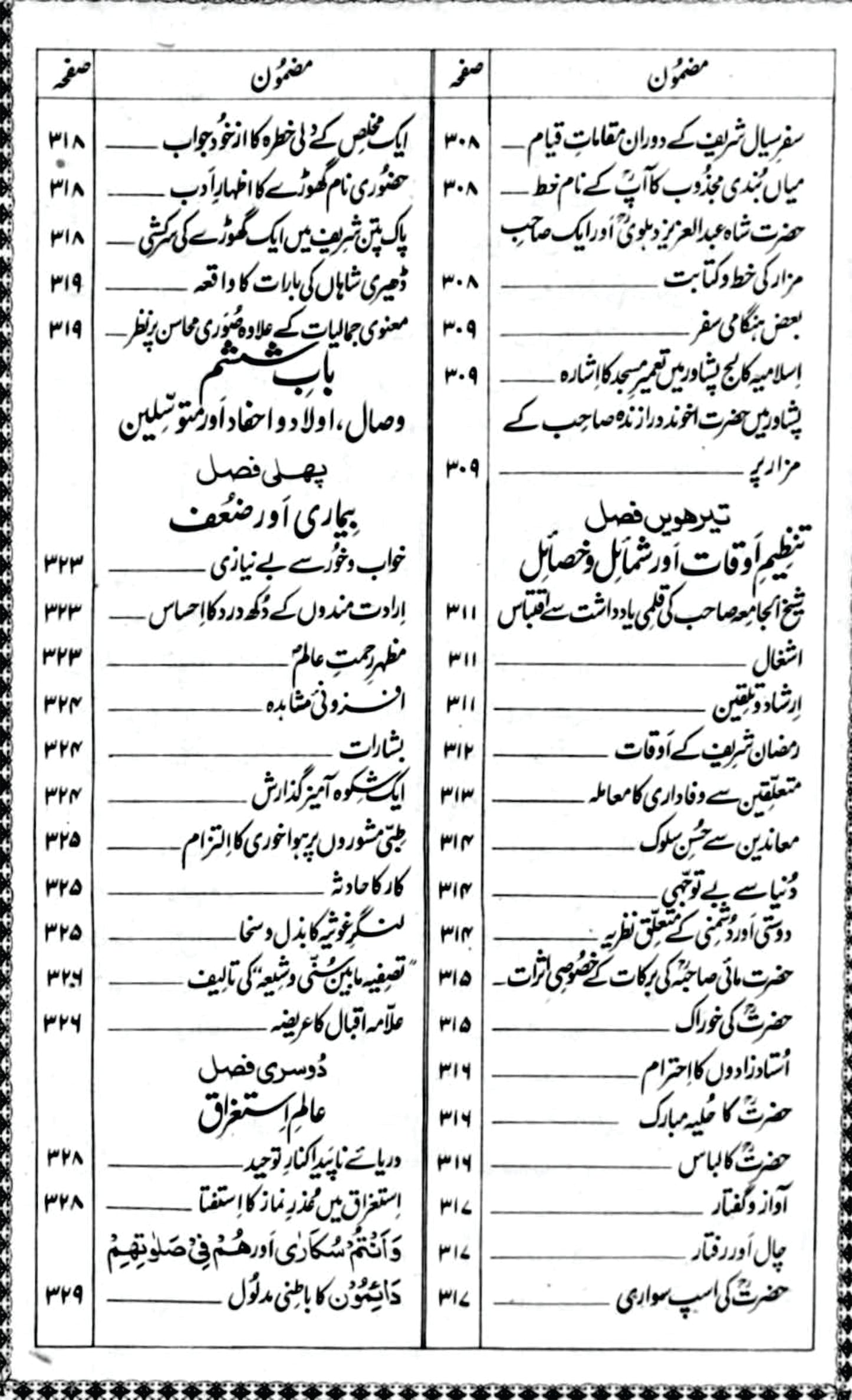 Mehr-e-Muneer/ Pir Syed Mehr Ali Shah
