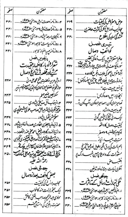 Mehr-e-Muneer/ Pir Syed Mehr Ali Shah
