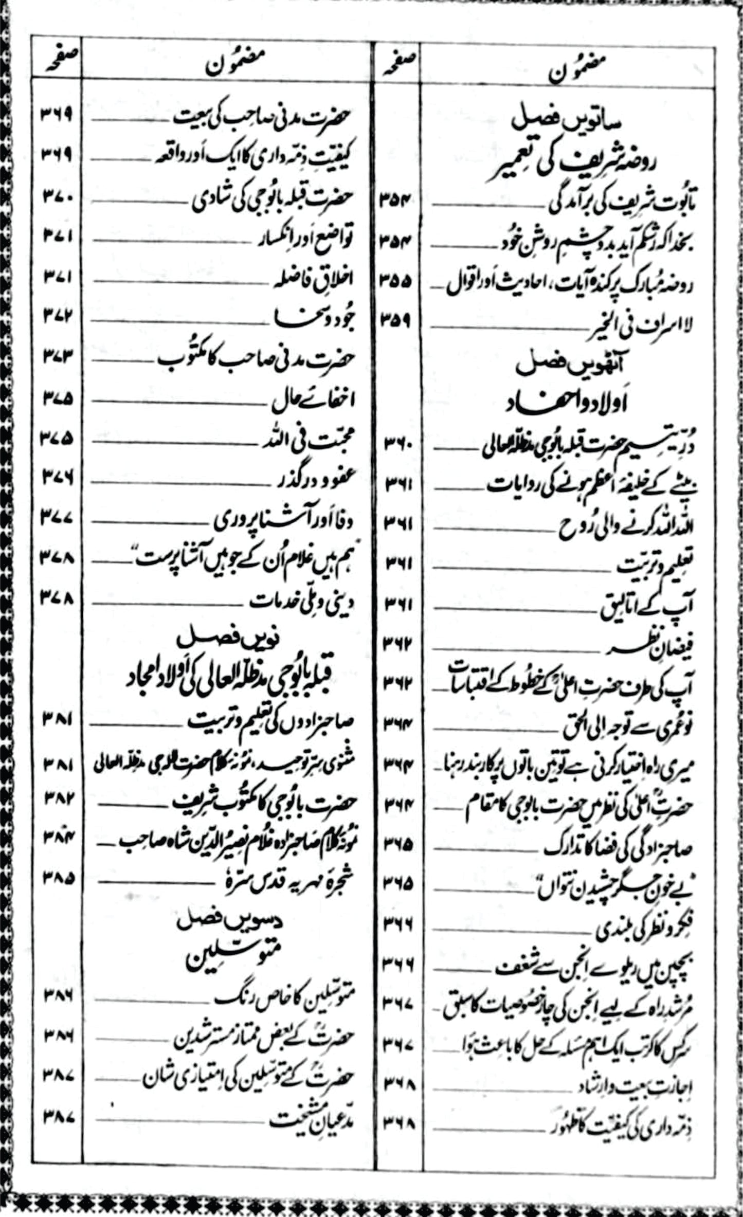 Mehr-e-Muneer/ Pir Syed Mehr Ali Shah