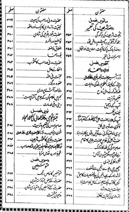 Mehr-e-Muneer/ Pir Syed Mehr Ali Shah