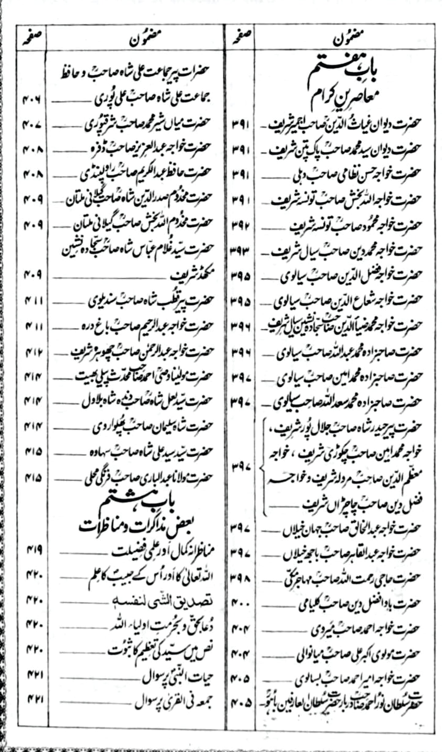 Mehr-e-Muneer/ Pir Syed Mehr Ali Shah