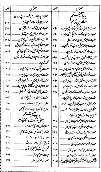 Mehr-e-Muneer/ Pir Syed Mehr Ali Shah