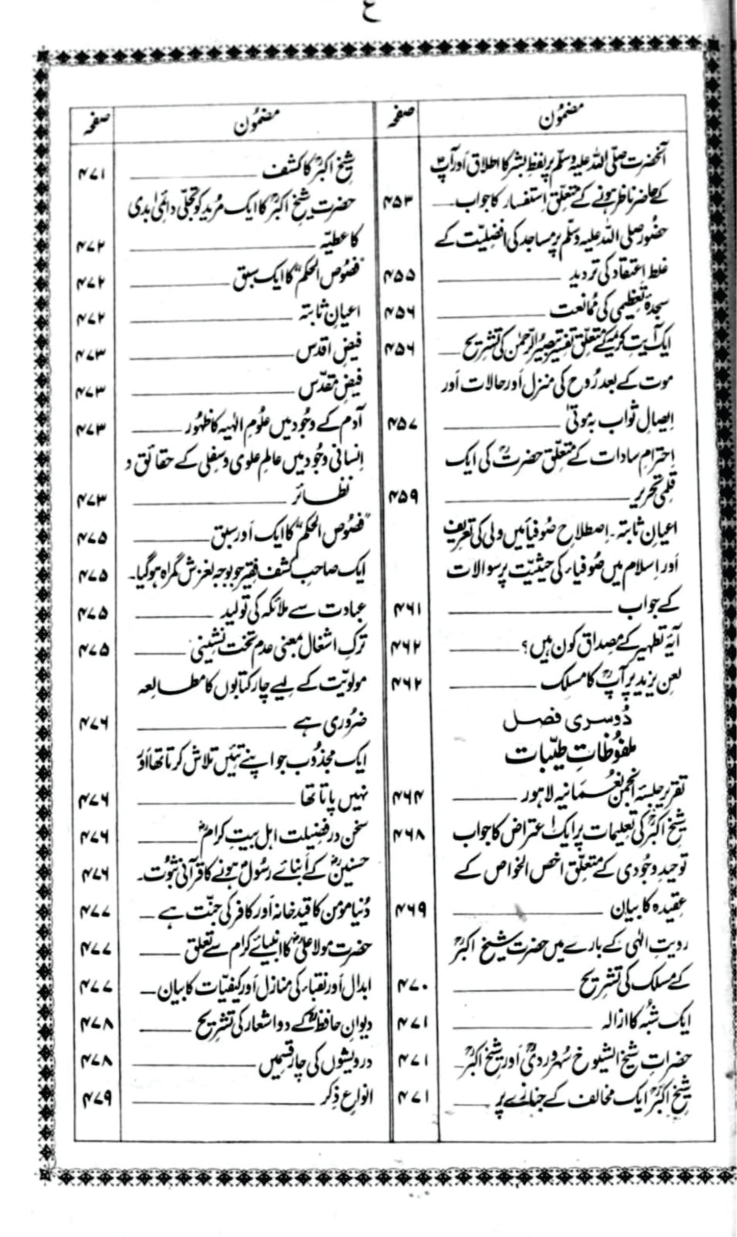 Mehr-e-Muneer/ Pir Syed Mehr Ali Shah