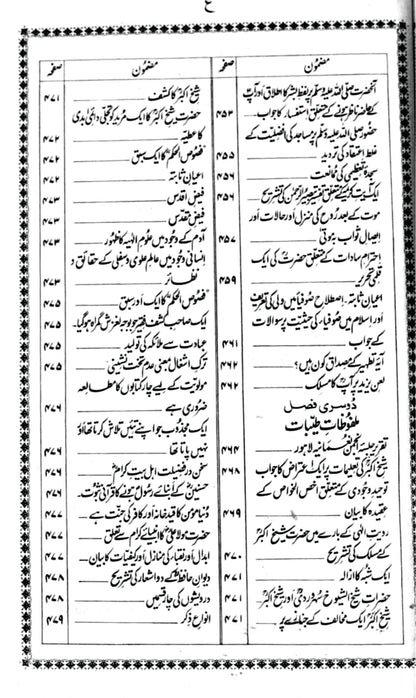 Mehr-e-Muneer/ Pir Syed Mehr Ali Shah