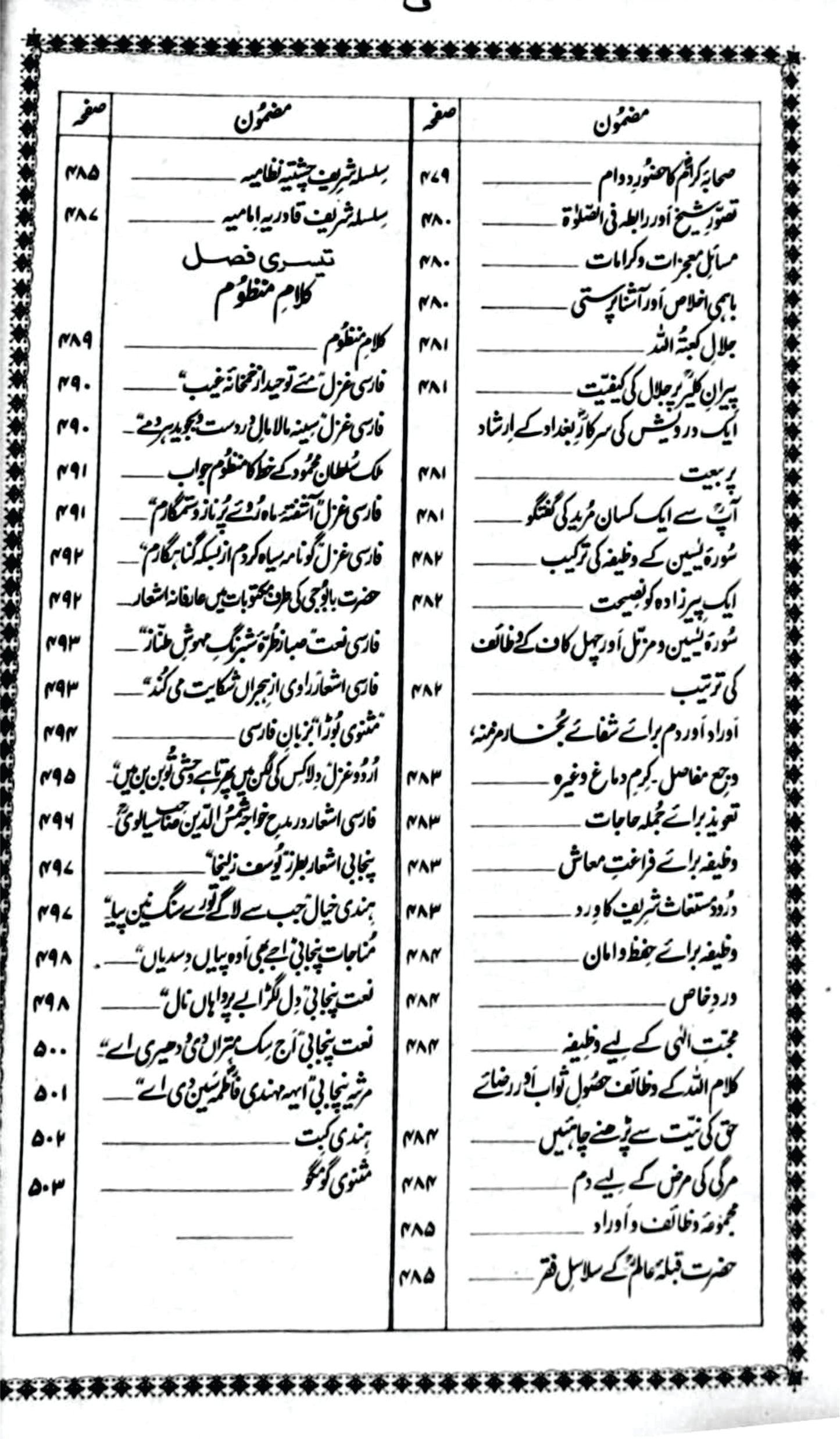 Mehr-e-Muneer/ Pir Syed Mehr Ali Shah
