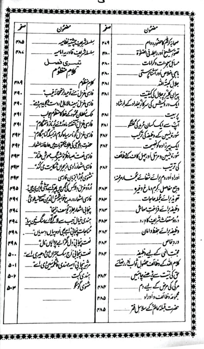 Mehr-e-Muneer/ Pir Syed Mehr Ali Shah