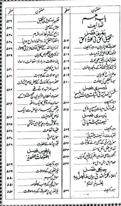 Mehr-e-Muneer/ Pir Syed Mehr Ali Shah