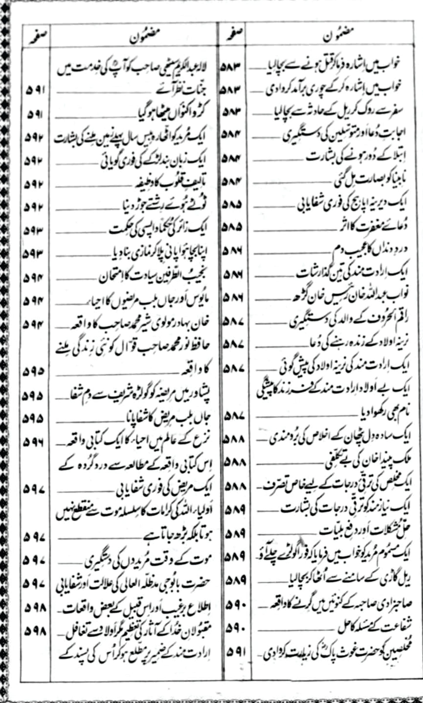 Mehr-e-Muneer/ Pir Syed Mehr Ali Shah