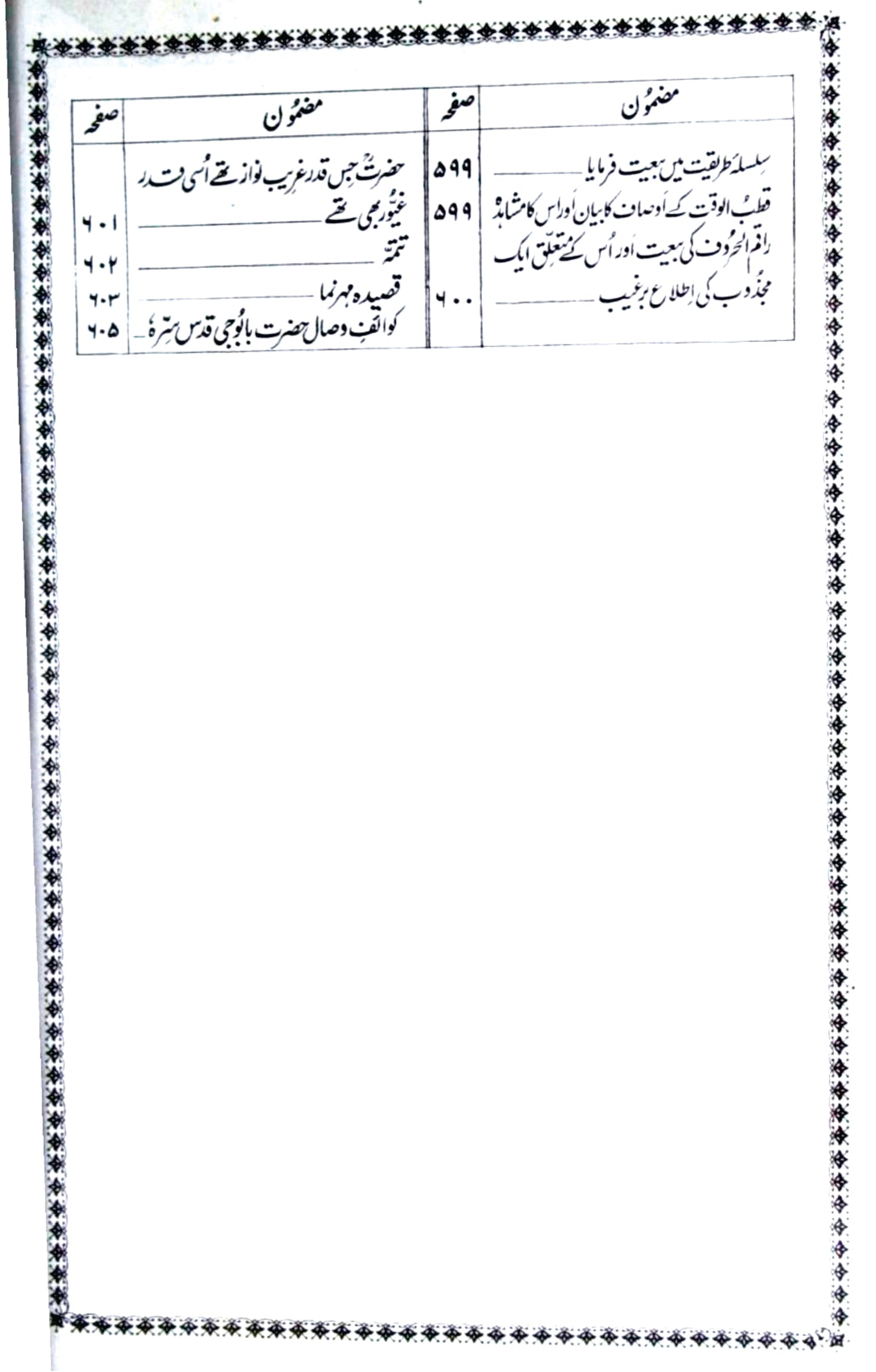 Mehr-e-Muneer/ Pir Syed Mehr Ali Shah