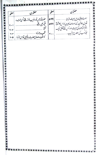 Mehr-e-Muneer/ Pir Syed Mehr Ali Shah