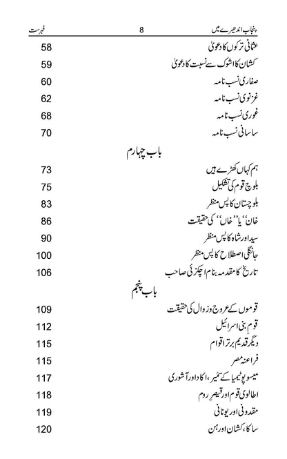 Punjab Andhery Main/ Amjad Nawaz Warraich